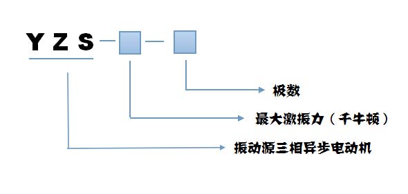 YZS振动电机型号