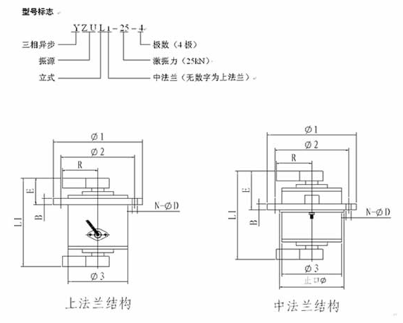 YZUL立式振动电机安装图